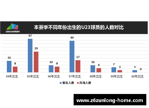 球员不可交易政策的影响与应对策略