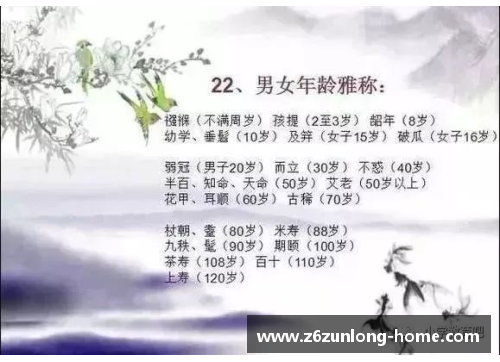 z6尊龙官网语文常识大全，值得收藏！ - 副本